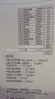 Dom na sprzedaż, 171,12 m2, Brzeźnica