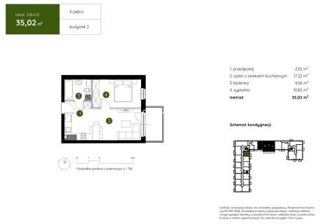 Smart Apartament na Prądniku Białym blisko Zieleni