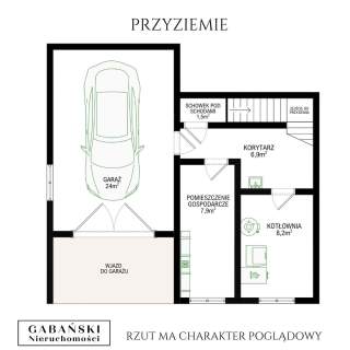 DOM DO REMONTU NA 17-AROWEJ DZIAŁCE - KĄŚNA DOLNA