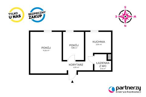 Gotowe inwestycja w centrum Gdańska