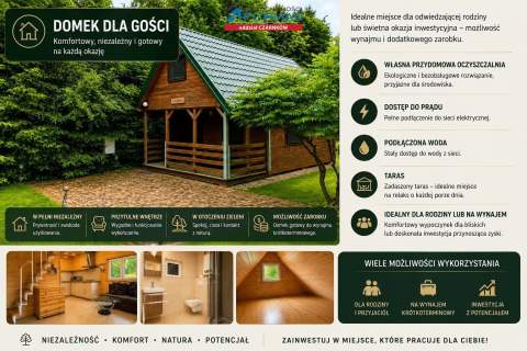 Dom na sprzedaż, 151 m2, Kocień Wielki