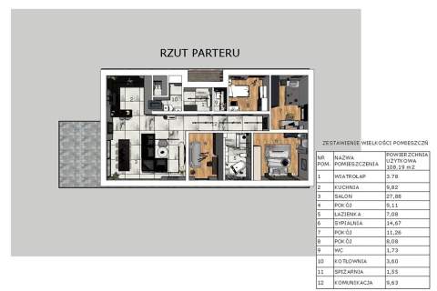 Roczyny- dom pod górami na sprzedaż