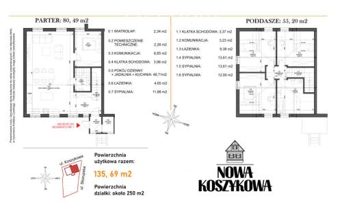 Prestiżowy nowy dom na Bojarach