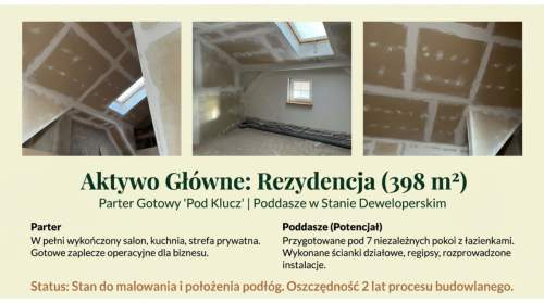 Kapice - Połczyn Zdrój 400m Dom nad jeziorem