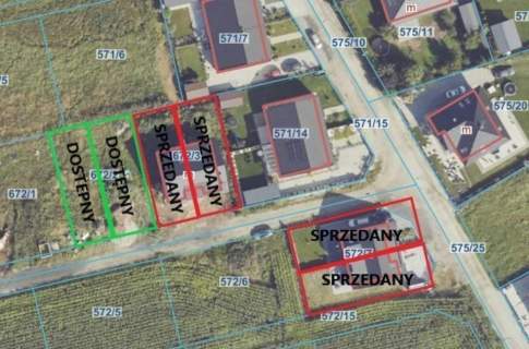 sprzedajemy kolejny - sprawdzony projekt - bliźniak - Leszno