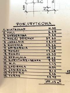 Dom wolnostojący 177 m , garaż, ogród 1600 m 