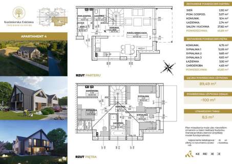 ROI 83,73% Apartamety w Kazimierzu Dolnym