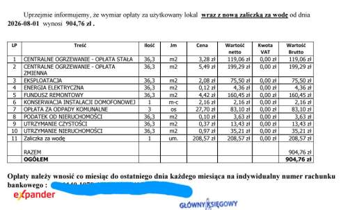 Na sprzedaż mieszkanie 36 m kw w centrum Sosnowca do zamieszkania...