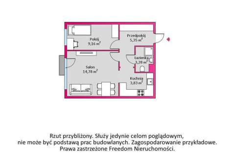 2 pokoje, blisko SKM i przystanki autobusowe