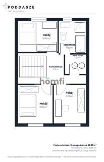 Nowoczesny dom 100 m2 pompa ciepła, fotowoltaika
