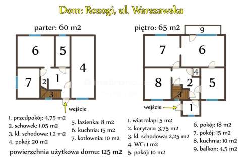 Dom w Rozogach