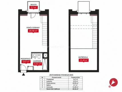 Loft z duszą FUZJA Łódź