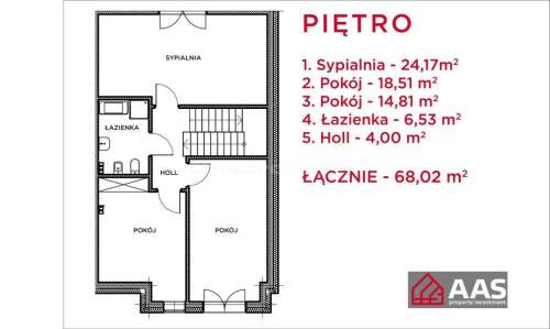 142 m Działka 500 m Garaż Leśna okolica
