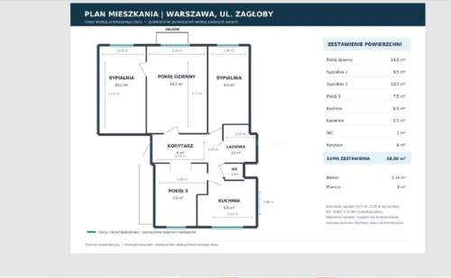 Mieszkanie na sprzedaż, 57,9 m2, Warszawa