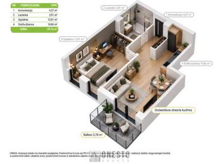 MIESZKANIA W SPOKOJNEJ OKOLICY BEZ PCC BEZ PROWIZJI