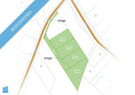 Działki budowlane Tychy-Wygorzele ZACISZNE MIEJSCE