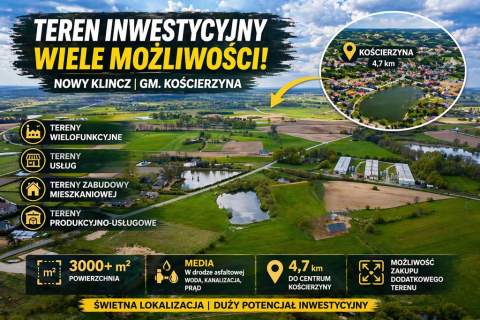 MPZP Zabudowa usługowa oraz mieszkalna