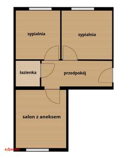 Huta centrum Gotowe do zamieszkania 3 pokoje 4 min MPK