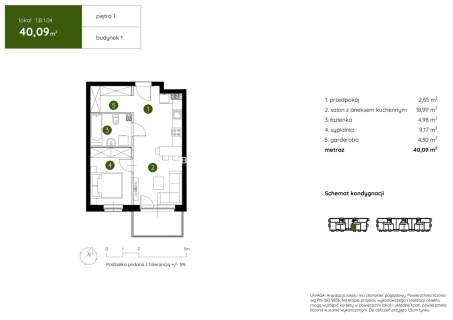 Smart Apartament na Prądniku Białym blisko Zieleni