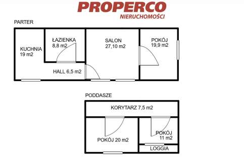 Dom 120m2 w centrum Pierzchnicy