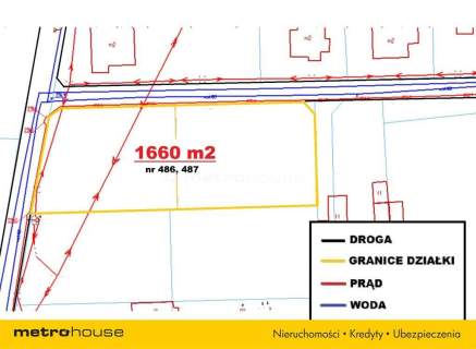 1660 m - Ogrodzona - Zieleń - CAŁA BUDOWLANA