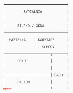 dom szeregowy 740 tyś pod klucz Pruszcz Gd