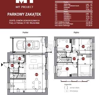 Dom z ogrodem 131 m2 i garażem pod Wrocławiem