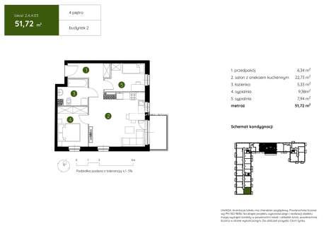Smart Apartament na Prądniku Białym blisko Zieleni