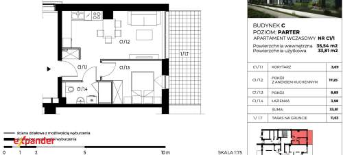 2 pokoje, duży balkon, zielona okolica, jacuzzi, sauna, 900m...