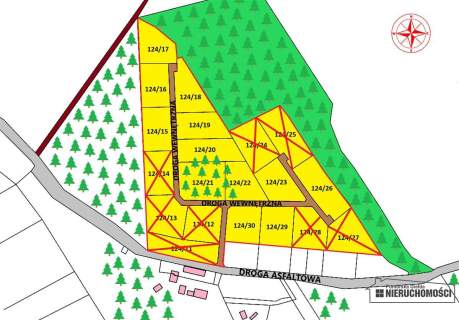870 zł miesięcznie - kup na raty bez banku 