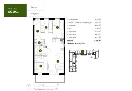 Smart Apartament na Prądniku Białym blisko Zieleni