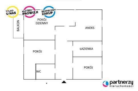 Gdańsk Zielony Stok -3 pokoje