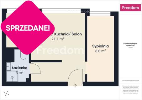 2 pokoje po remoncie Centrum Koła Parter