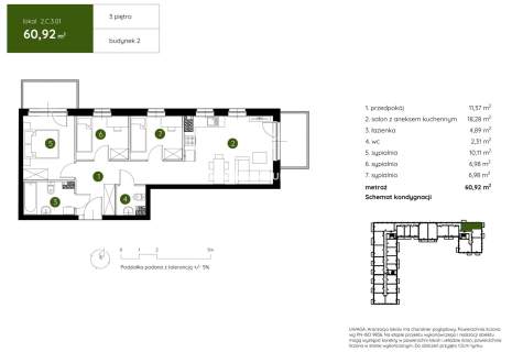 Smart Apartament na Prądniku Białym blisko Zieleni