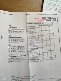 Idealne połączenie biznesu i mieszkania, Iwaniska