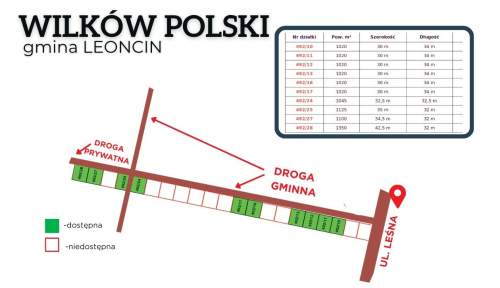 Działka budowlana 1020m2, Wilków Polski