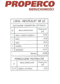Mieszkanie 3 pok.,67,83 m2, IV piętro Na Stoku