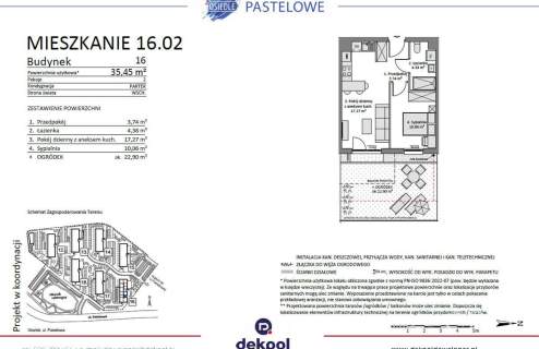 2pokoje z ogródkiem parter 36,42m2 Łostowice