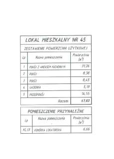 Mieszkanie 3 pok.,67,83 m2, IV piętro Na Stoku