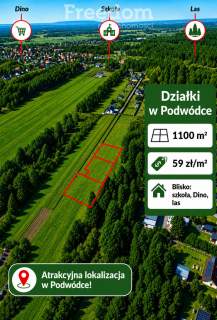Działki Kluki-Podwódka
