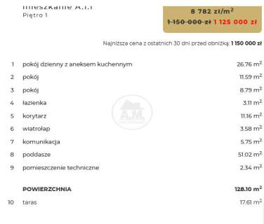 -25000 zł Mieszkanie z tarasem oraz poddaszem