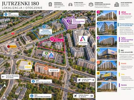 Lokal usługowy 94 m z dużymi witrynami Warszawa