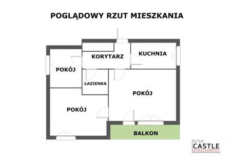 3 pokoje w samym Centrum