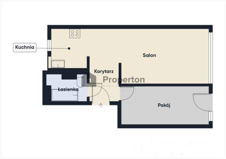 2 pokoje balkon Przyczółek Grochowski