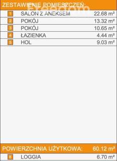 Bielany Żoliborz Bemowo-Mieszkanie na styku Bielan, Żoliborza...