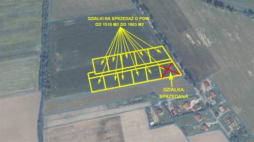 Działka - Marianka