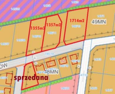 Działki budowlane pod DOM w Biskupicach MPZP
