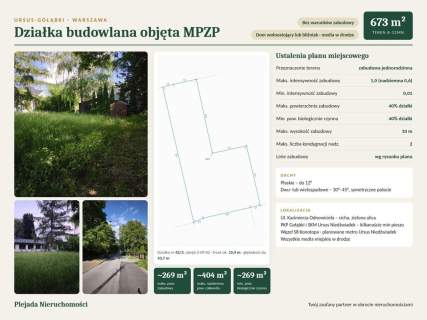 Zbuduj dom na działce z MPZP Minimum formalności