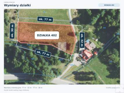 Nowoczesny dom w budowie na przestronnej działce
