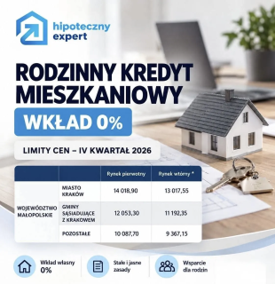 Preferencyjny kredyt bez wkładu własnego